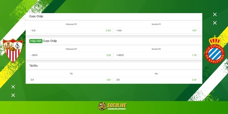 Tỷ lệ kèo thơm và những biến động bất ngờ từ nhà cái được chuyên gia socolive phân tích cực sát